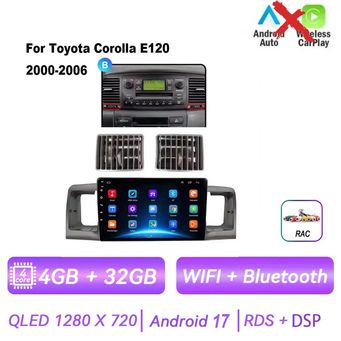 Car Electronics