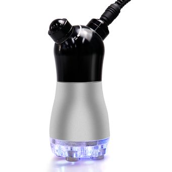 Skincare & Cosmetics