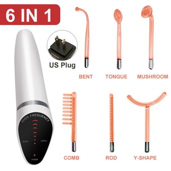 Skincare & Cosmetics