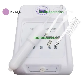 Skincare & Cosmetics