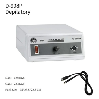 Skincare & Cosmetics