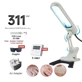 Skincare & Cosmetics