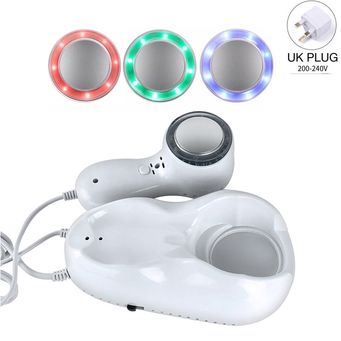 Skincare & Cosmetics