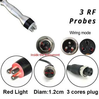 Skincare & Cosmetics