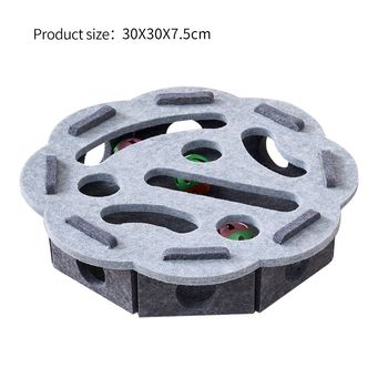 Pet & Veterinary Supplies