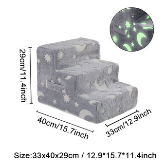 Pet & Veterinary Supplies