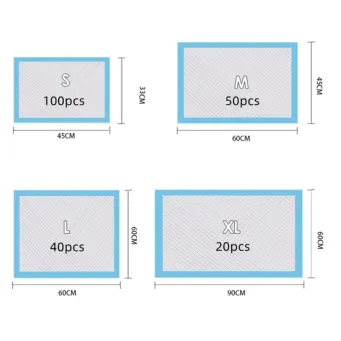 Pet & Veterinary Supplies