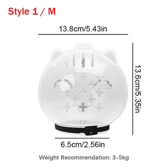 Pet & Veterinary Supplies