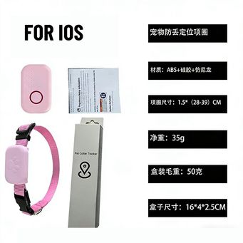 Pet & Veterinary Supplies