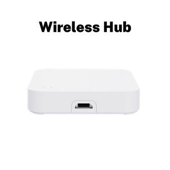 Family Intelligence System