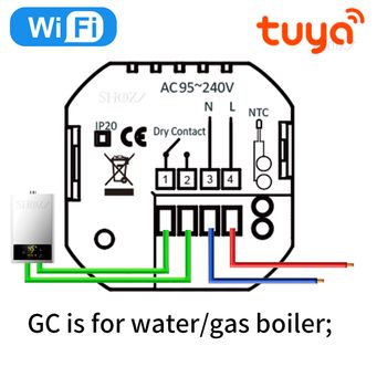 Family Intelligence System