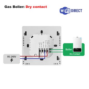 Family Intelligence System