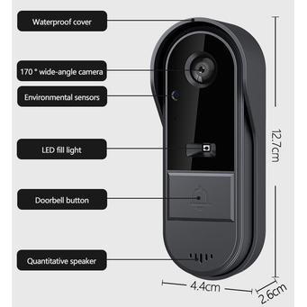 Family Intelligence System