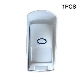 Alarm Systems & Security