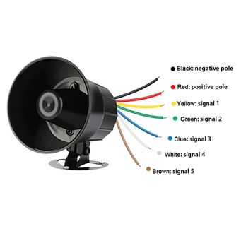 Alarm Systems & Security