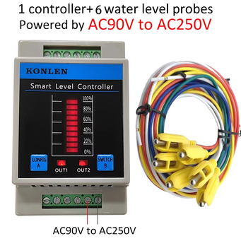 Alarm Systems & Security