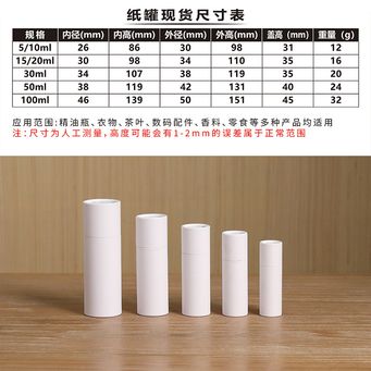 Skincare & Cosmetics