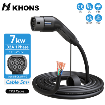 EV (Electric Vehicle) components (batteries, chargers)