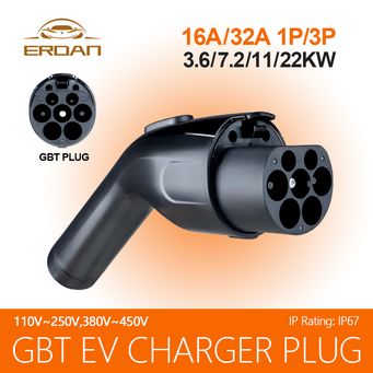 EV (Electric Vehicle) components (batteries, chargers)