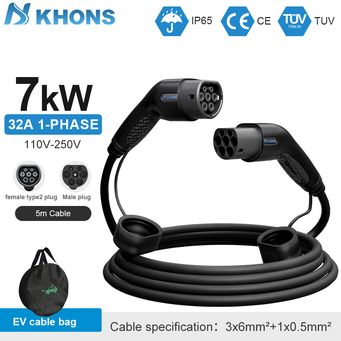 EV (Electric Vehicle) components (batteries, chargers)