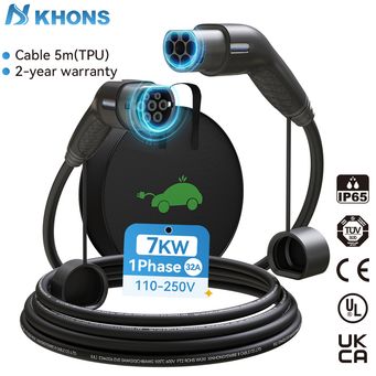 EV (Electric Vehicle) components (batteries, chargers)