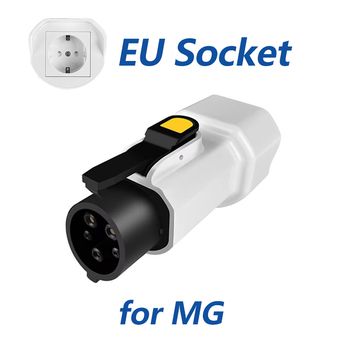 EV (Electric Vehicle) components (batteries, chargers)