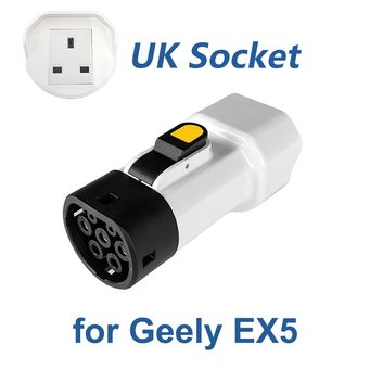 EV (Electric Vehicle) components (batteries, chargers)