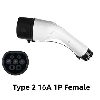 EV (Electric Vehicle) components (batteries, chargers)
