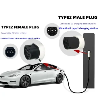 EV (Electric Vehicle) components (batteries, chargers)