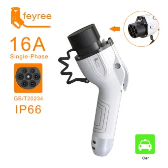 EV (Electric Vehicle) components (batteries, chargers)