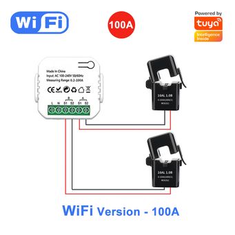 Measurement & Analysis