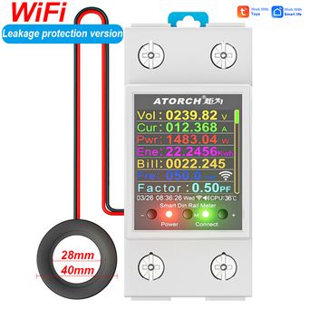 Measurement & Analysis