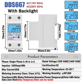 Measurement & Analysis