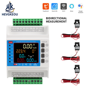 Measurement & Analysis