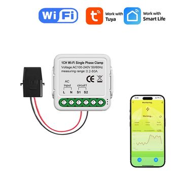 Measurement & Analysis