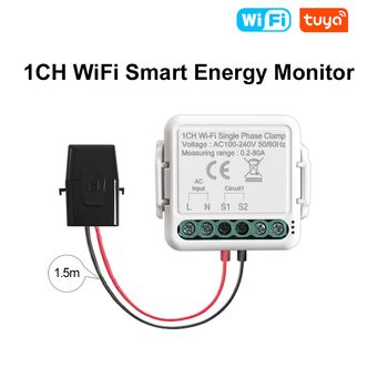 Measurement & Analysis