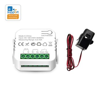 Measurement & Analysis