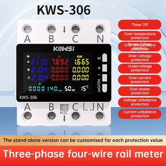 Measurement & Analysis