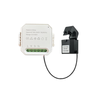 Measurement & Analysis