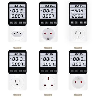 Measurement & Analysis