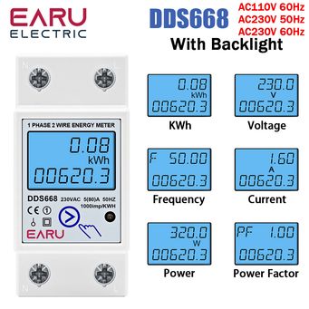 Measurement & Analysis