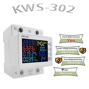 Measurement & Analysis