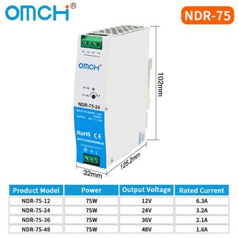 Electrical Equipment & Supplies