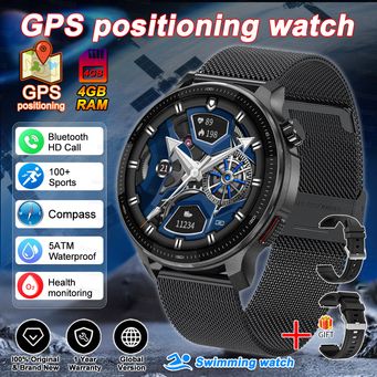 Smart Gadgets & IoT Devices