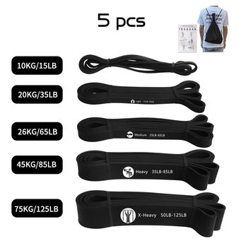 Wellness & Fitness Products