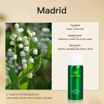 Household Appliances