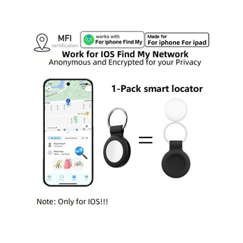 Alarm Systems & Security