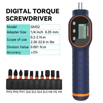 Measurement & Analysis