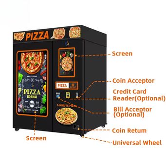 Manufacturing & Industrial Equipment