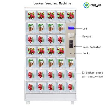 Manufacturing & Industrial Equipment